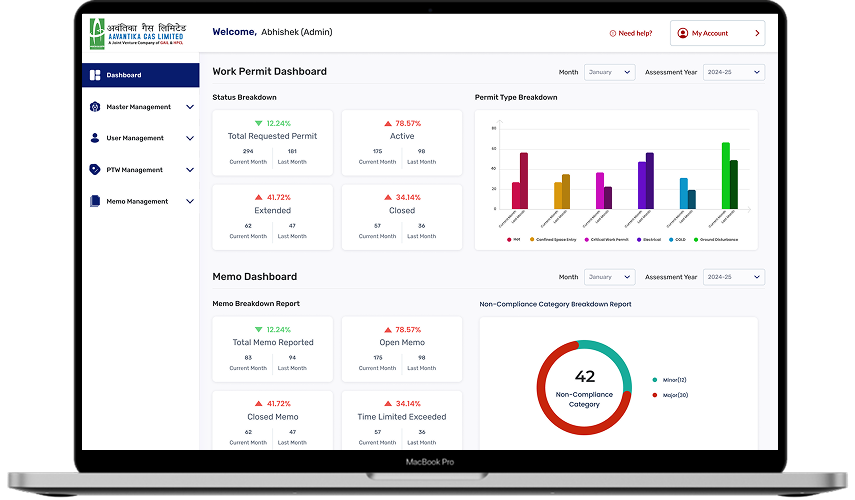 AGL Kavach web dashboard for work permits, memos and compliance monitoring