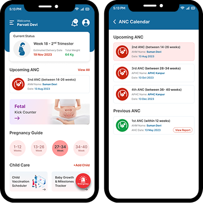Anchal maternal health beneficiary pregnancy dashboard and ANC calendar mobile app