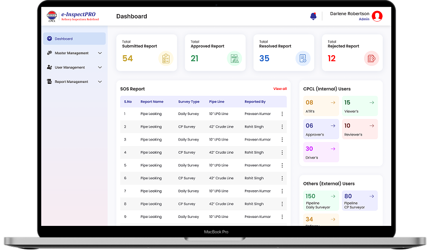 CPCL e-InspectPRO web dashboard for inspections SOS and workforce visibility