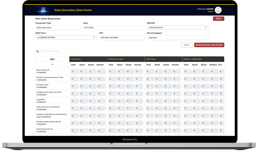 GPI Secondary Sales Portal sales requisition table with channel and SKU breakdown