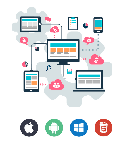 Ionic App Development
