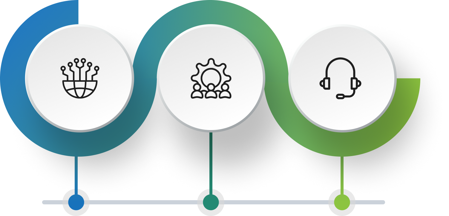 Engagement models infographic showing Define, Build, and Advise steps