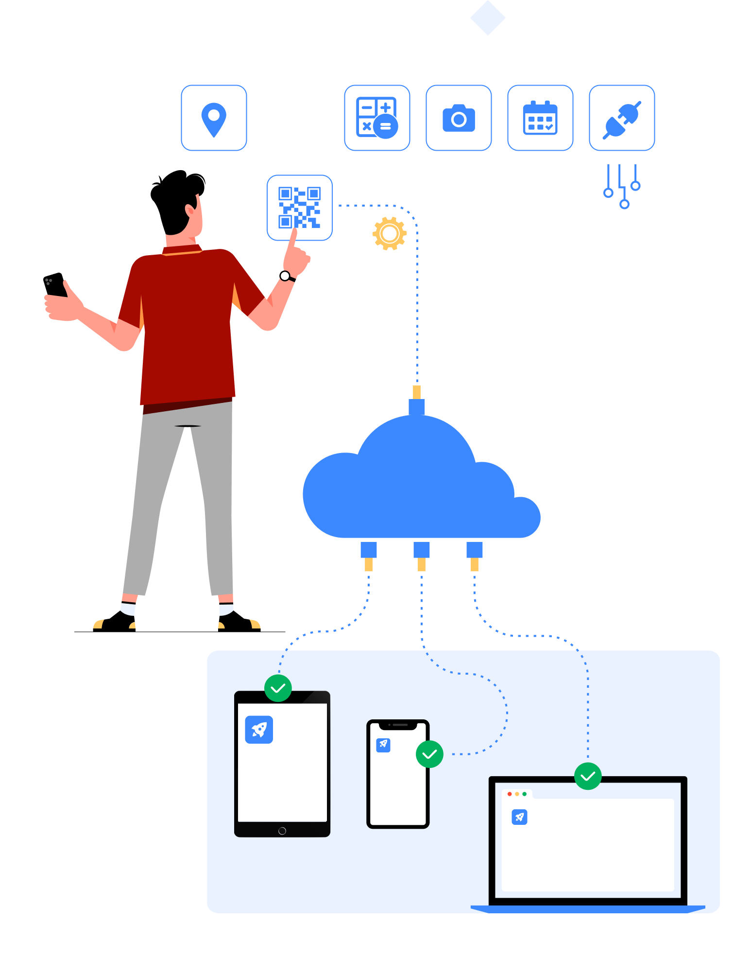 IBM MobileFirst Solutions
