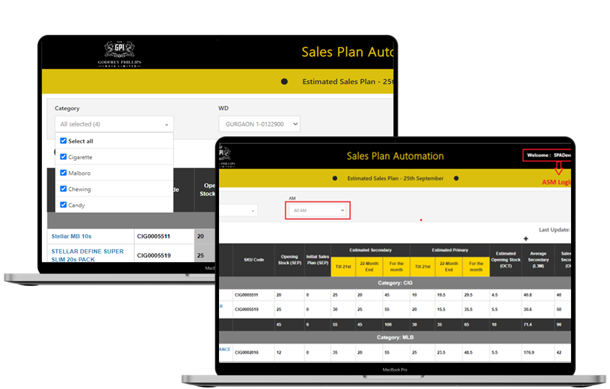 Sales Planning & Forecasting Platform