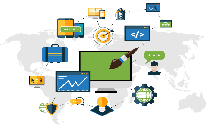 Website Development Services