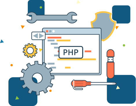High performance custom PHP development solutions