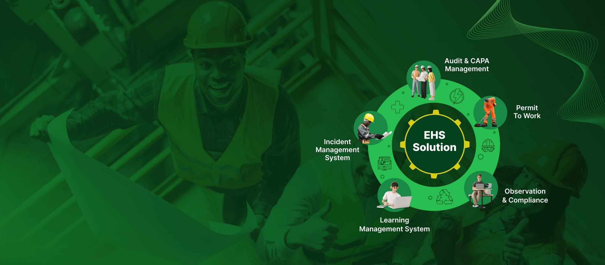 EHS Solution For People Safety & <br>
                        Better Compliance